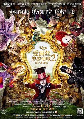 Alice Through the Looking Glass