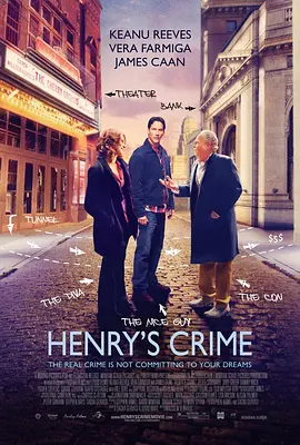 Henry's Crime